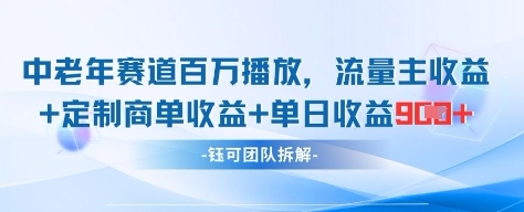 中老年赛道百万播放+流量主收益+定制收益,单日收益9张插图 中老年赛道百万播放+流量主收益+定制收益,单日收益9张