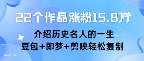 22个作品涨粉15.8W ,介绍历史名人的一生 , 豆包+即梦+剪映轻松复制插图 22个作品涨粉15.8W ,介绍历史名人的一生 , 豆包+即梦+剪映轻松复制