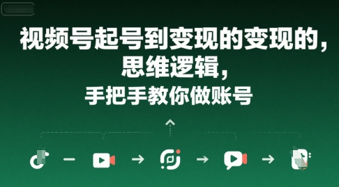 视频号起号到变现的思维逻辑,手把手教你做账号插图 视频号起号到变现的思维逻辑,手把手教你做账号