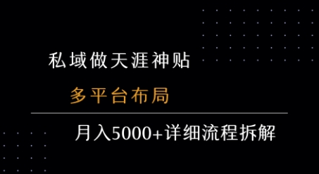 私域做天涯神贴 多平台布局 月入5k+详细流程拆解插图 私域做天涯神贴 多平台布局 月入5k+详细流程拆解