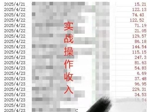 被动收入实操3.0项目,每天收益6张+以上,能长期操作插图1 被动收入实操3.0项目,每天收益6张+以上,能长期操作