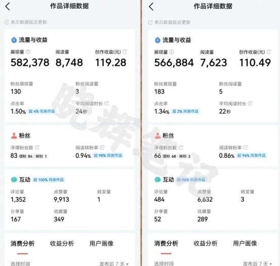 2025年今日头条新玩法,我用这个方法,一天挣了5张+插图4 2025年今日头条新玩法,我用这个方法,一天挣了5张+