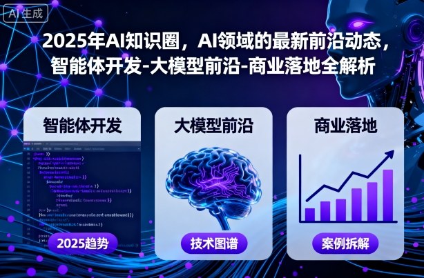 2025年AI知识圈,AI领域的最新前沿动态,智能体开发-大模型前沿-商业落地全解析插图 2025年AI知识圈,AI领域的最新前沿动态,智能体开发-大模型前沿-商业落地全解析