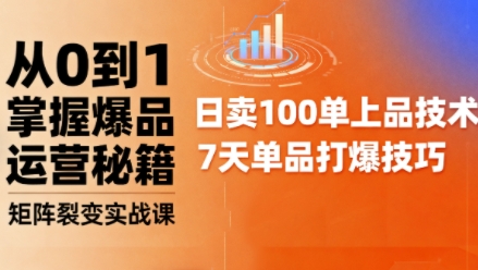 抖音小店爆品打造与矩阵裂变实战课,从0到1掌握爆品运营秘籍插图 抖音小店爆品打造与矩阵裂变实战课,从0到1掌握爆品运营秘籍