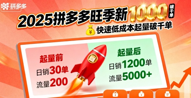 2025拼多多旺季新老店铺——快速低成本起量破千单插图 2025拼多多旺季新老店铺——快速低成本起量破千单