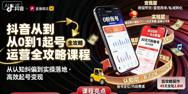 抖音从0到1起号运营全攻略课程,从认知纠偏到实操落地,高效起号变现插图 抖音从0到1起号运营全攻略课程,从认知纠偏到实操落地,高效起号变现