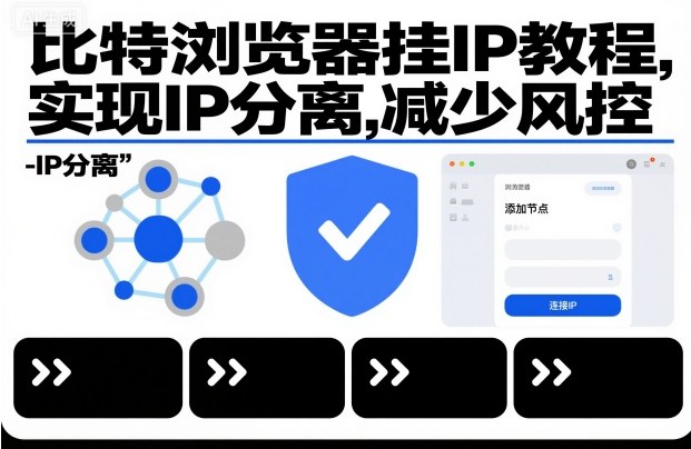 比特浏览器挂IP教程,实现IP分离,减少风控插图 比特浏览器挂IP教程,实现IP分离,减少风控