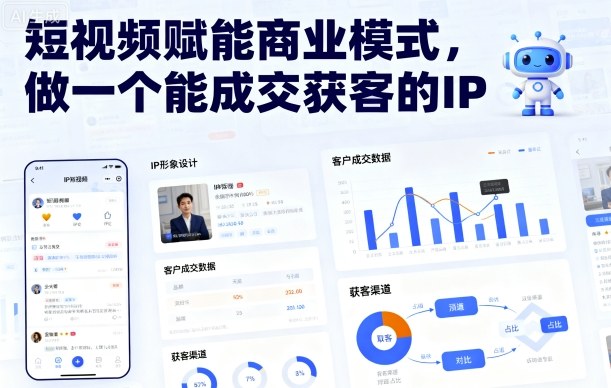 短视频赋能商业模式,做一个能成交获客的IP(更新)插图 短视频赋能商业模式,做一个能成交获客的IP(更新)