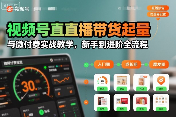 视频号直播带货起量与微付费实战教学,新手到进阶全流程插图 视频号直播带货起量与微付费实战教学,新手到进阶全流程