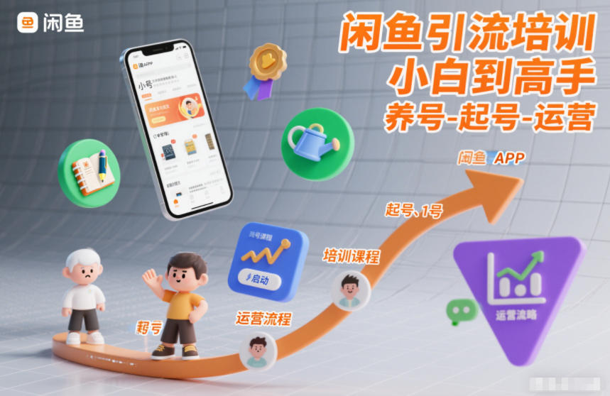 闲鱼引流培训,小白到高手,养号-起号-运营插图 闲鱼引流培训,小白到高手,养号-起号-运营