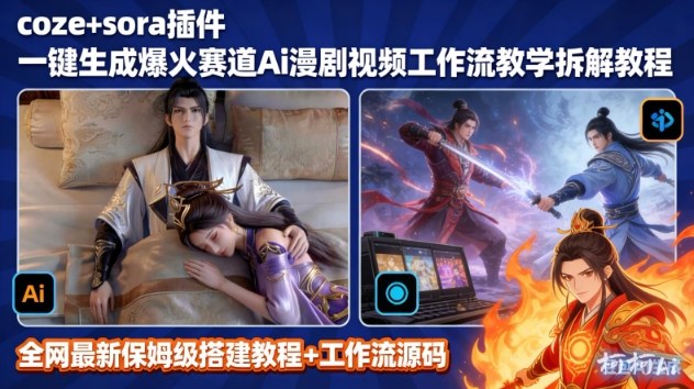 SORA2一键生成AI漫剧视频coze工作流搭建教程,小白轻松入局漫剧圈插图 SORA2一键生成AI漫剧视频coze工作流搭建教程,小白轻松入局漫剧圈