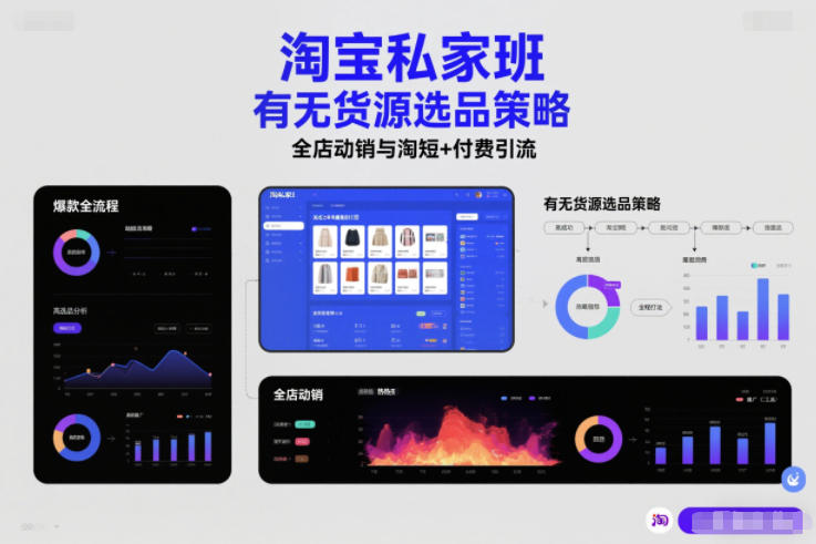 淘宝私家班,有无货源选品策略,高成功率爆款全流程打法,全店动销与淘短+付费引流插图 淘宝私家班,有无货源选品策略,高成功率爆款全流程打法,全店动销与淘短+付费引流(更新)