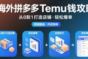 海外拼多多temu钱攻略从0到1打造店铺,轻松爆单