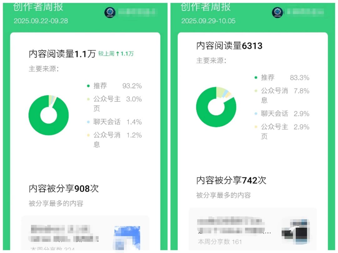 公众号流量主项目必入池,我的玩法分享插图1 公众号流量主项目必入池,我的玩法分享