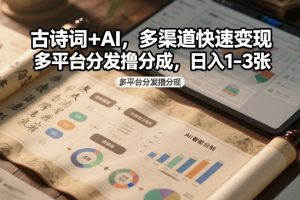 古诗词+AI，多渠道快速变现，多平台分发撸分成，日入1-3张
