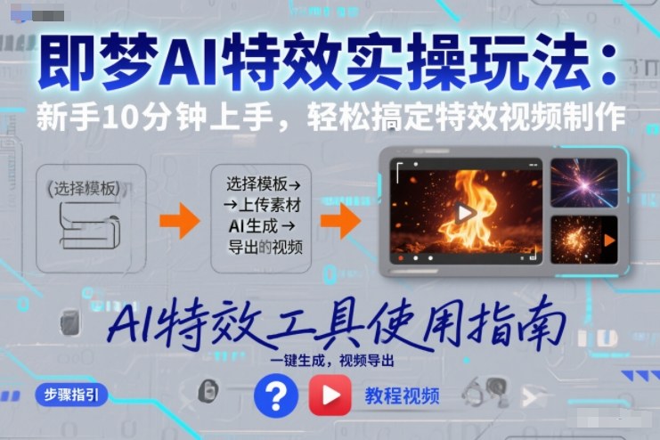 即梦AI特效实操玩法:新手10分钟上手,轻松搞定特效视频制作插图 即梦AI特效实操玩法:新手10分钟上手,轻松搞定特效视频制作插图