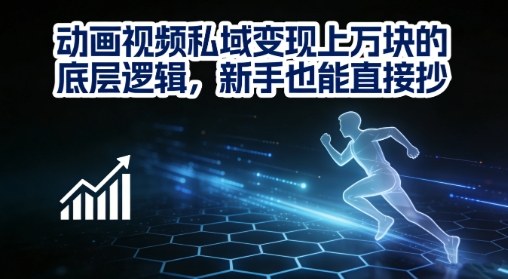动画视频私域变现上W的底层逻辑,新手也能直接抄插图 动画视频私域变现上W的底层逻辑,新手也能直接抄