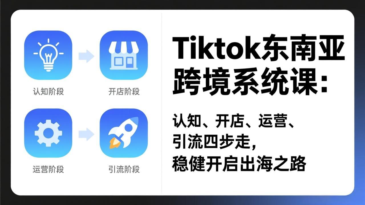 TikTok东南亚跨境系统课：认知、开店、运营、引流四步走，稳健开启出海之路插图