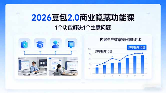 2026豆包2.0商业隐藏功能课,1个功能解决1个生意问题,内容生产效率提升10倍插图 2026豆包2.0商业隐藏功能课,1个功能解决1个生意问题,内容生产效率提升10倍插图