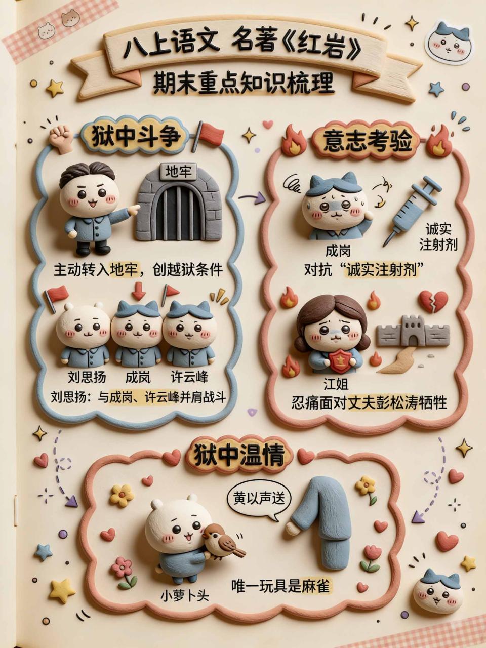 Nano banana 教辅学科作图AI提示词,手把手带你做出真实可用的教学素材插图3 Nano banana 教辅学科作图AI提示词,手把手带你做出真实可用的教学素材插图3