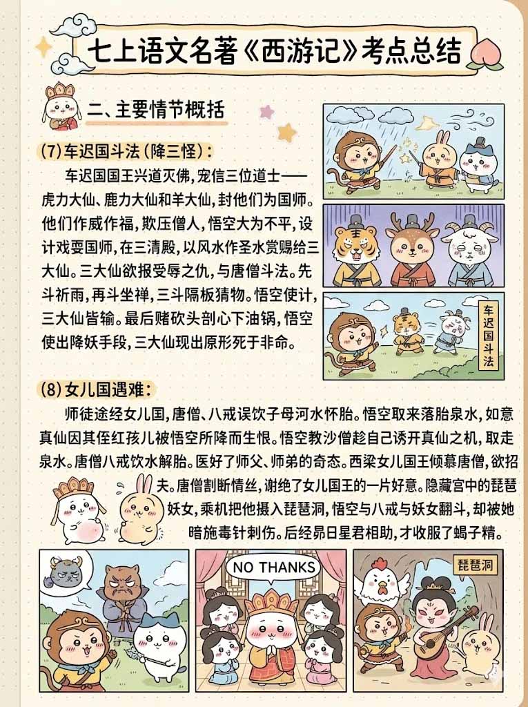 Nano banana 教辅学科作图AI提示词,手把手带你做出真实可用的教学素材插图4 Nano banana 教辅学科作图AI提示词,手把手带你做出真实可用的教学素材插图4