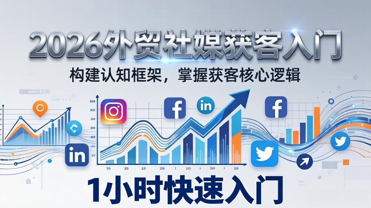 2026 外贸社媒获客入门:1小时搭建认知框架,新手快速开启社媒获客之路插图 2026 外贸社媒获客入门:1小时搭建认知框架,新手快速开启社媒获客之路插图