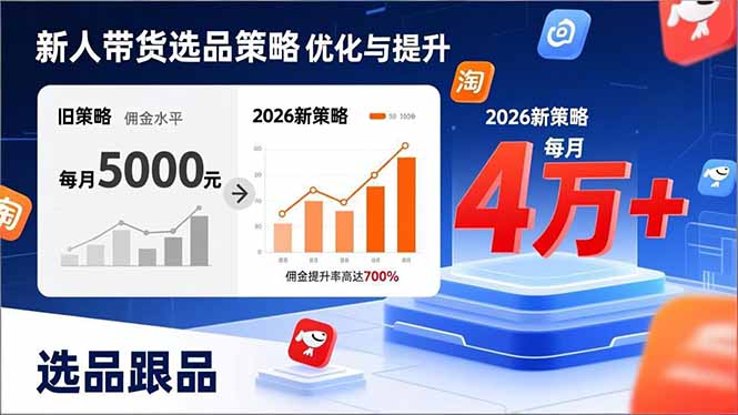 新人带货别瞎选品！这套2026全新选品跟品策略，让我的佣金从0做到每月4万+插图