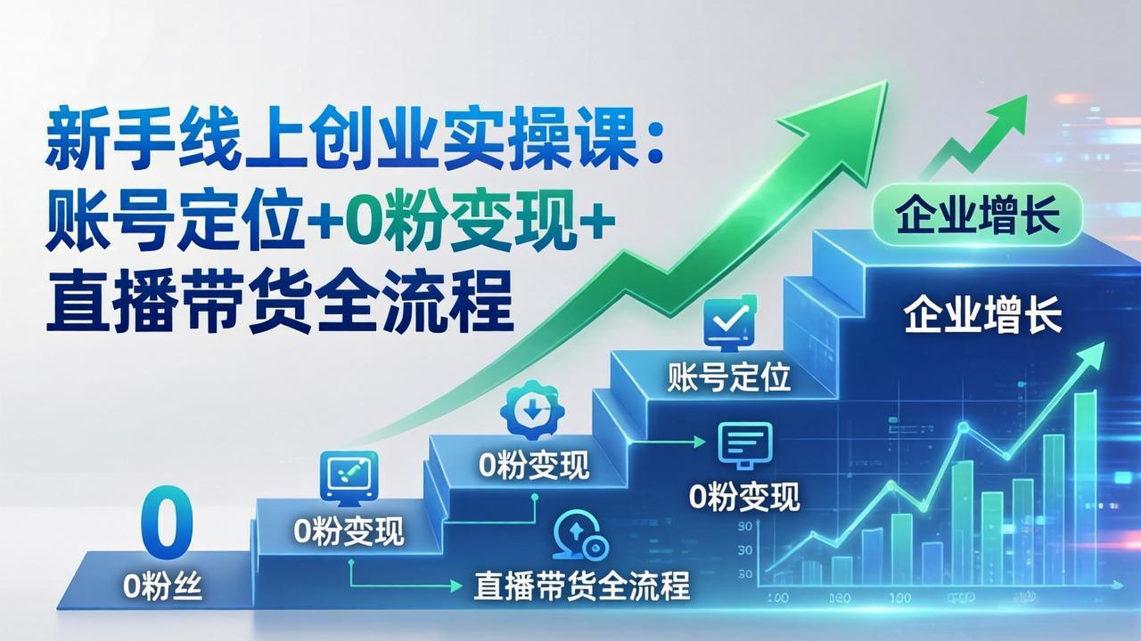 新手线上创业实操课:账号定位+0粉变现+直播带货全流程,企业用户增长一步到位插图 新手线上创业实操课:账号定位+0粉变现+直播带货全流程,企业用户增长一步到位插图