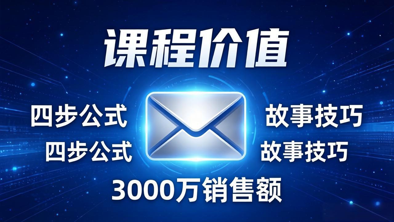 高效邮件销售课:15分钟写出高转化邮件,四步公式+故事技巧,3000万销售额玩法拆解插图 高效邮件销售课:15分钟写出高转化邮件,四步公式+故事技巧,3000万销售额玩法拆解插图