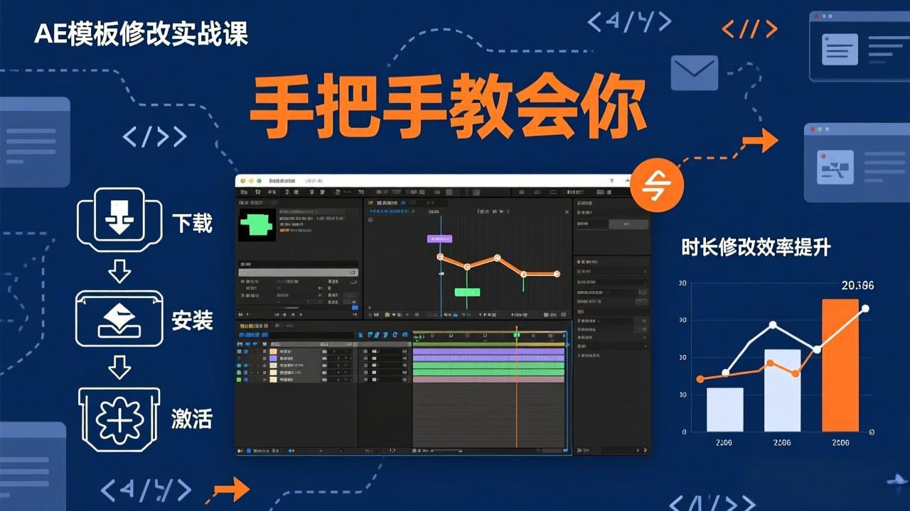 AE模板修改实战课从0到1,软件安装插件缺失跟踪时长修改全流程手把手教会你插图 AE模板修改实战课从0到1,软件安装插件缺失跟踪时长修改全流程手把手教会你插图