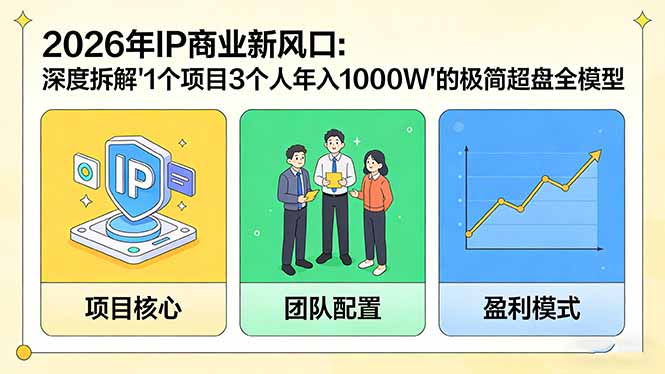 2026年IP商业新风口:深度拆解“1个项目3个人年入1000W”的极简超盘全模型插图 2026年IP商业新风口:深度拆解“1个项目3个人年入1000W”的极简超盘全模型插图