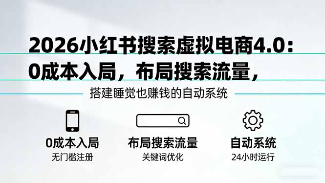 2026小红书搜索虚拟电商4.0：0成本入局，布局搜索流量，搭建睡觉也赚钱的自动系统插图