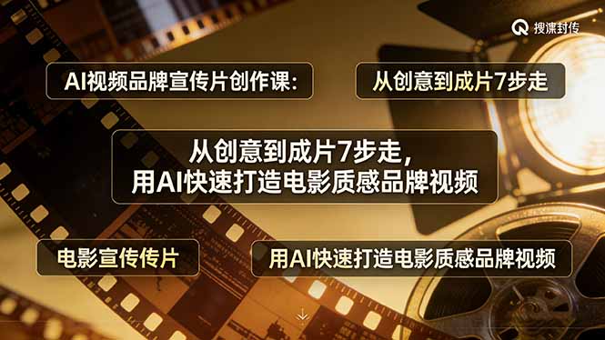 AI视频品牌宣传片创作课:从创意到成片7步走,用AI快速打造电影质感品牌视频插图 AI视频品牌宣传片创作课:从创意到成片7步走,用AI快速打造电影质感品牌视频插图