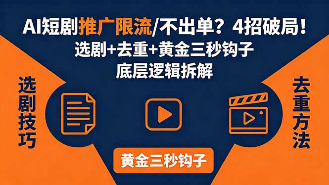 AI短剧推广总被限流、不出单?4招选剧+去重技巧+黄金三秒钩子,手把手拆解底层逻辑插图 AI短剧推广总被限流、不出单?4招选剧+去重技巧+黄金三秒钩子,手把手拆解底层逻辑插图