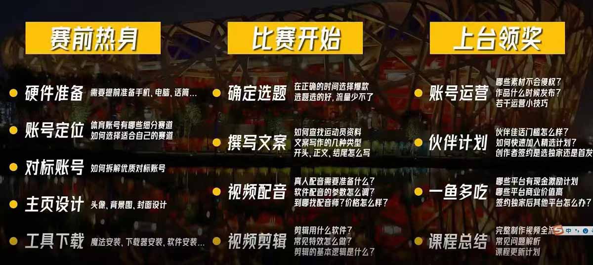 2026体育类精选视频独家课2.0:百万粉丝博主亲授:快速入局体育赛道,实现流量与收益双丰收插图1 2026体育类精选视频独家课2.0:百万粉丝博主亲授:快速入局体育赛道,实现流量与收益双丰收插图1