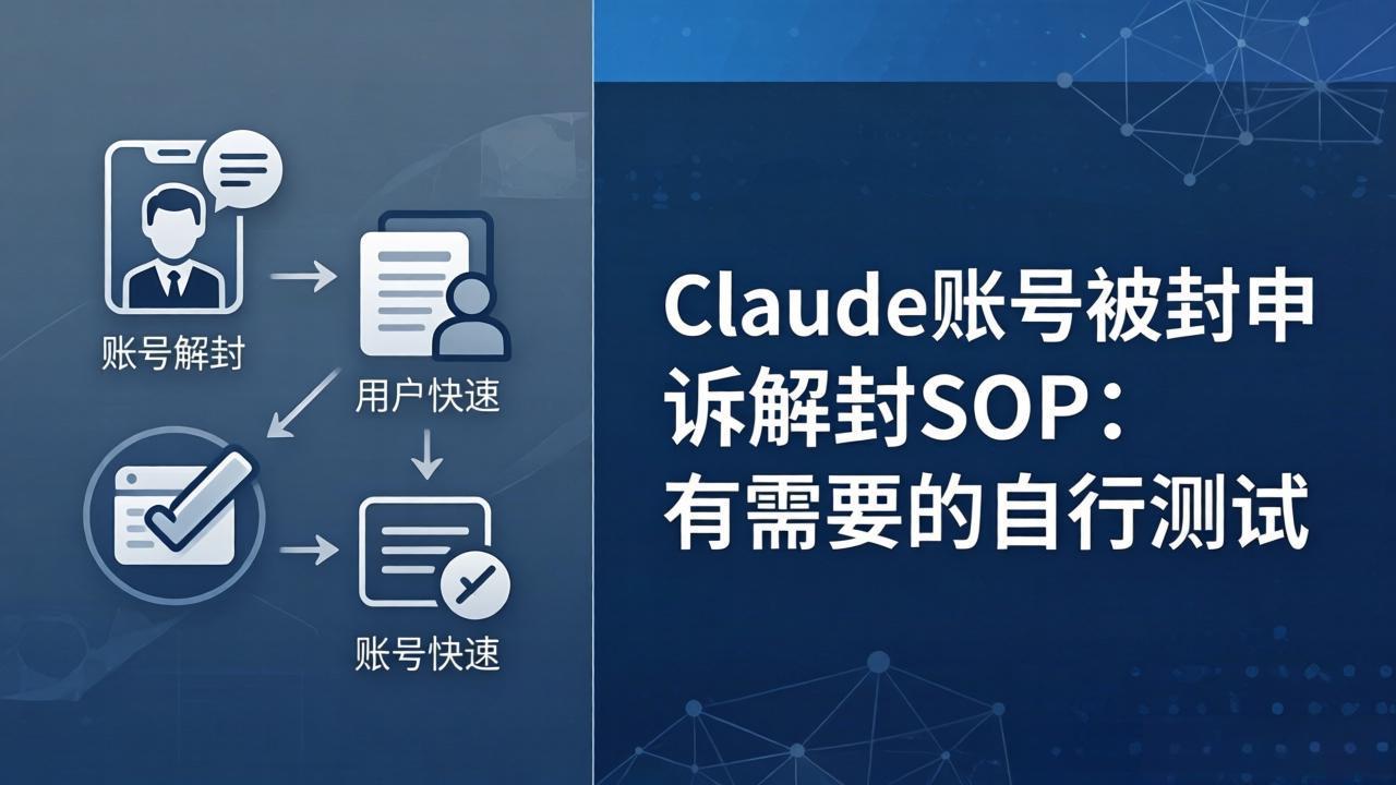 Claude账号被封申诉解封SOP:有需要的自行测试插图 Claude账号被封申诉解封SOP:有需要的自行测试插图