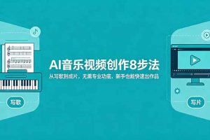 AI音乐视频创作8步法:从写歌到成片,无需专业功底,新手也能快速出作品