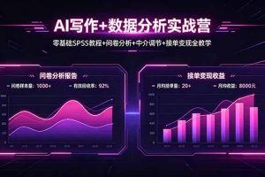 AI写作+数据分析实战营,零基础SPSS教程+问卷分析+中介调节+接单变现全教学