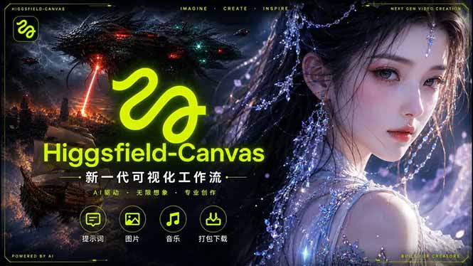 Higgsfield Canvas AI视频制作详解，节点式工作流搭建，重构新式视频创作完整教程插图