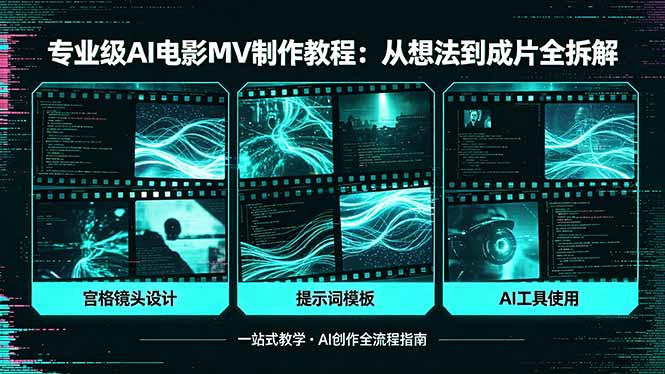 专业级AI电影MV制作教程,从想法到成片全拆解,宫格镜头+提示词模板+AI工具一站式教学插图 专业级AI电影MV制作教程,从想法到成片全拆解,宫格镜头+提示词模板+AI工具一站式教学插图