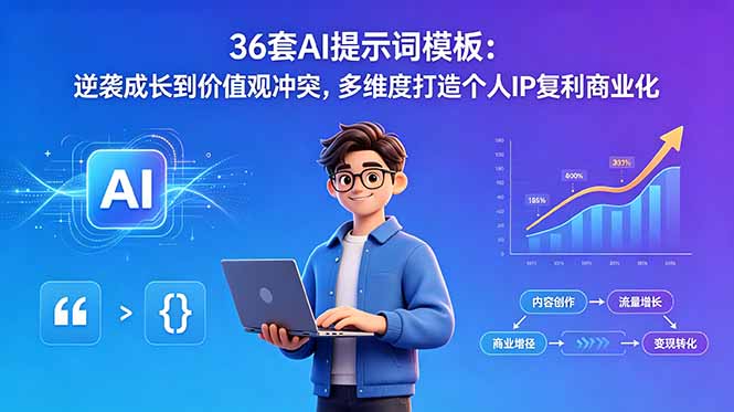 36套AI提示词模板:逆袭成长到价值观冲突,多维度打造个人IP复利商业化插图 36套AI提示词模板:逆袭成长到价值观冲突,多维度打造个人IP复利商业化插图