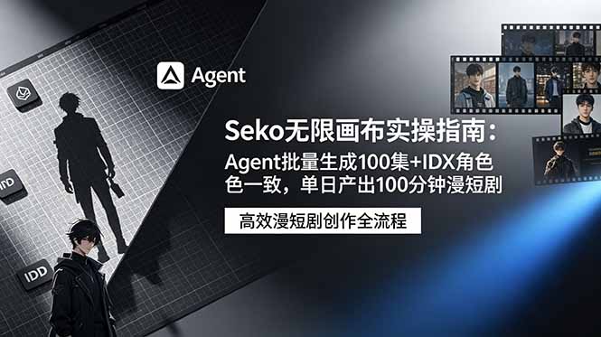 Seko无限画布实操指南：Agent批量生成100集+IDX角色一致，单日产出100分钟漫短剧插图