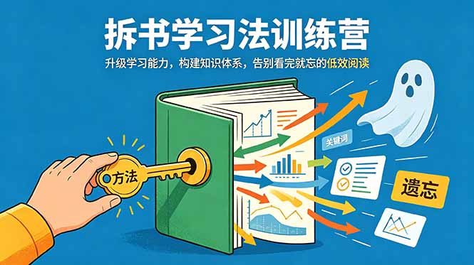 拆书学习法训练营,升级学习能力,构建知识体系,,告别看完就忘的低效阅读插图 拆书学习法训练营,升级学习能力,构建知识体系,,告别看完就忘的低效阅读插图