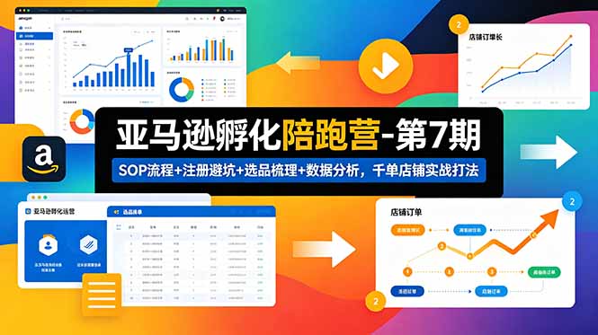 亚马逊孵化陪跑营-第7期:SOP流程+注册避坑+选品梳理+数据分析,千单店铺实战打法插图 亚马逊孵化陪跑营-第7期:SOP流程+注册避坑+选品梳理+数据分析,千单店铺实战打法插图