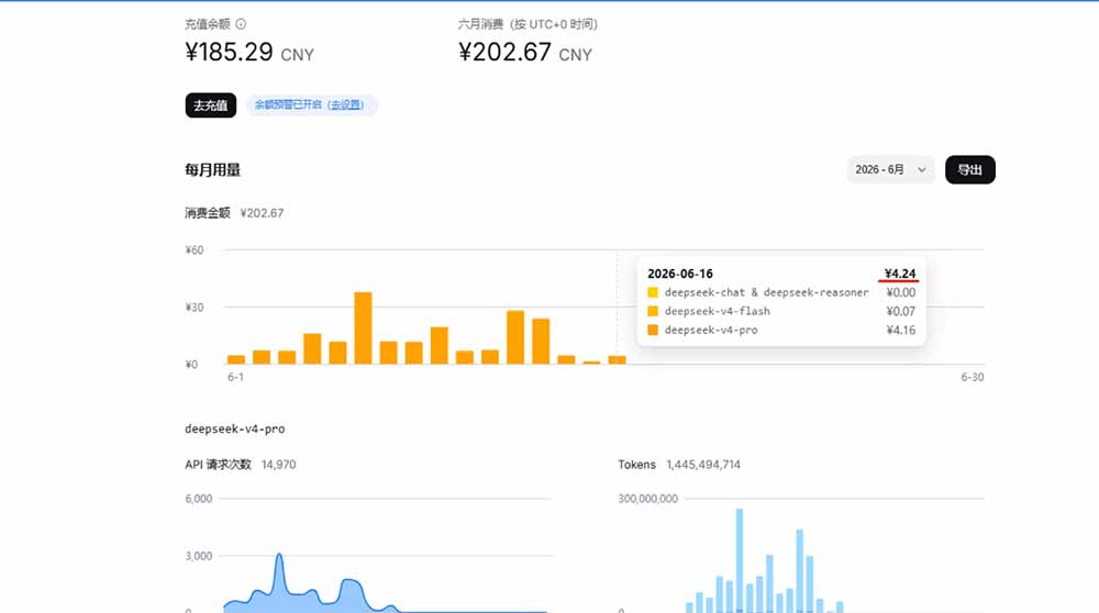 Hermes Agent+DeepSeek+飞书机器人：零基础部署AI数字员工，让AI从聊天变干活插图1