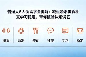 付费文章：普通人6大伪需求全拆解：减重婚姻美食社交学习稳定，带你破除认知误区