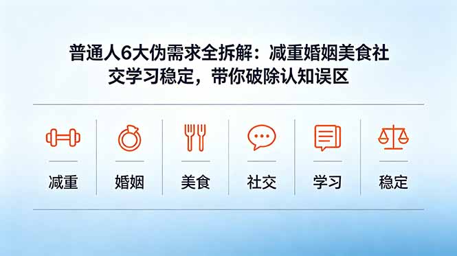 付费文章:普通人6大伪需求全拆解:减重婚姻美食社交学习稳定,带你破除认知误区插图 付费文章:普通人6大伪需求全拆解:减重婚姻美食社交学习稳定,带你破除认知误区插图