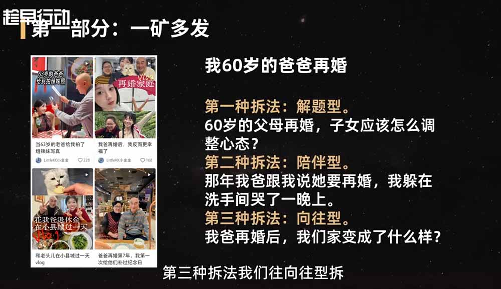 2026小红书爆款实战营：15天系统特训｜精准账号定位｜黄金内容结构｜成套素材公式落地教程插图1