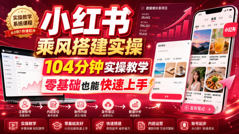小红书乘风搭建实操，104分钟实操教学，零基础也能快速上手插图