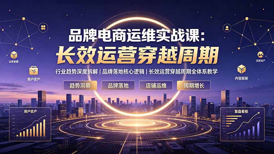 品牌电商运维实战课：行业趋势深度拆解｜品牌落地核心逻辑｜长效运营穿越周期全体系教学插图
